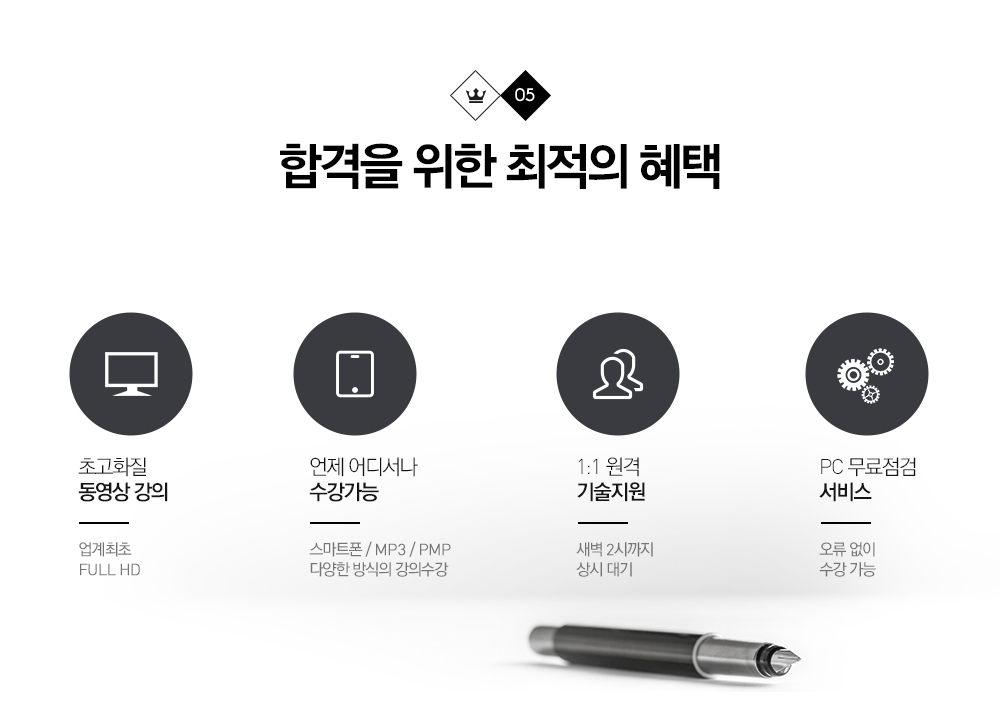 �հ��� ���� �ְ��� ȯ��