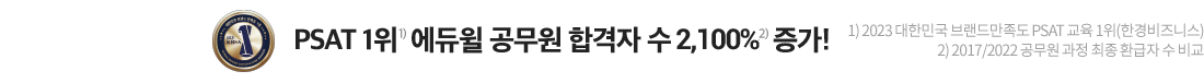 2019 한국 브랜드만족지수 교육1위