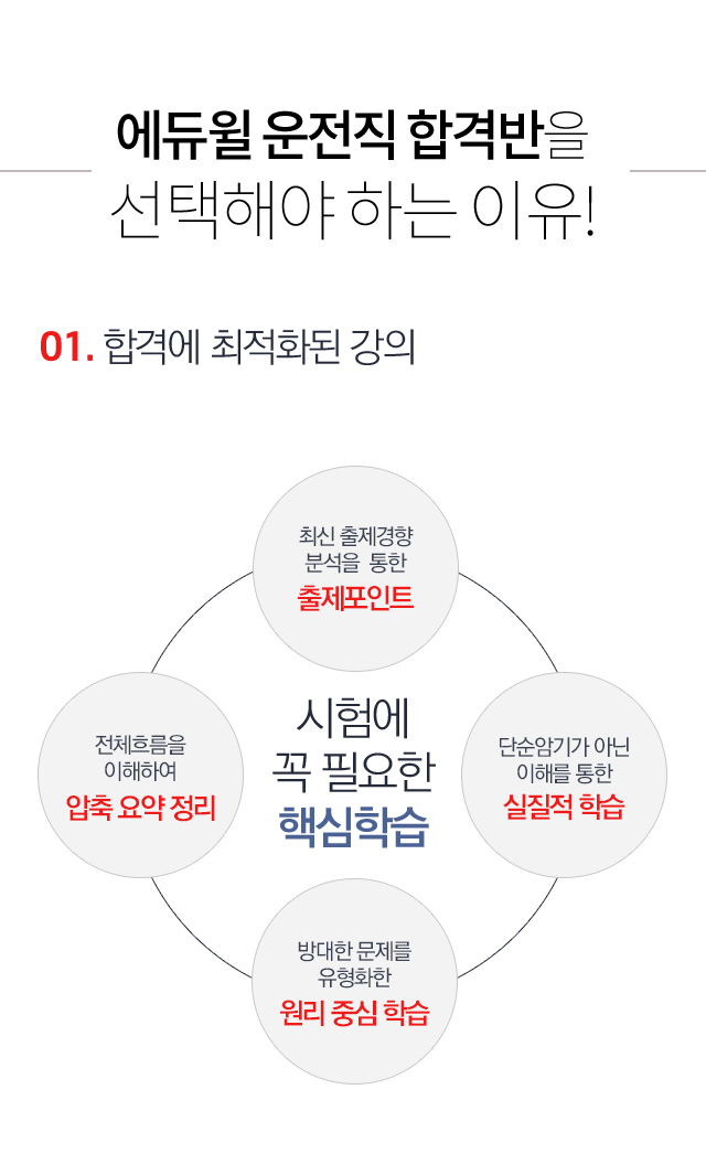 01. 합격에 최적화된 강의