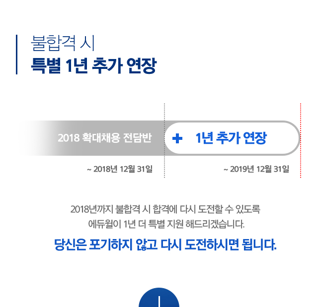 불합격 시 특별 1년 추가 연장