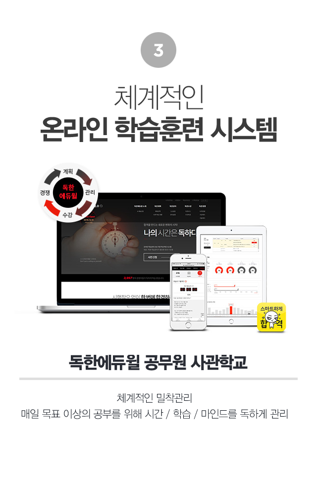 체계적인 온라인 학습훈련 시스템