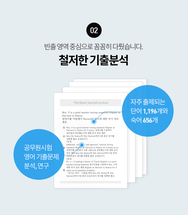 빈출 영역 중심으로 꼼꼼히 다뤘습니다. 철저한 기출분석