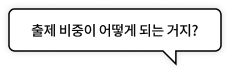 출제 비중이 어떻게 되는 거지?
