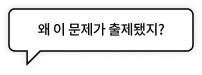 왜 이 문제가 출제됐지?