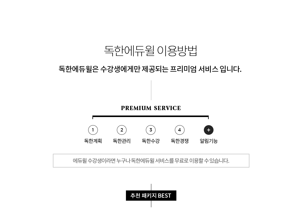 독한에듀윌 이용방법 독한에듀윌은 수강생에게만 제공되는 프리미엄 서비스 입니다.