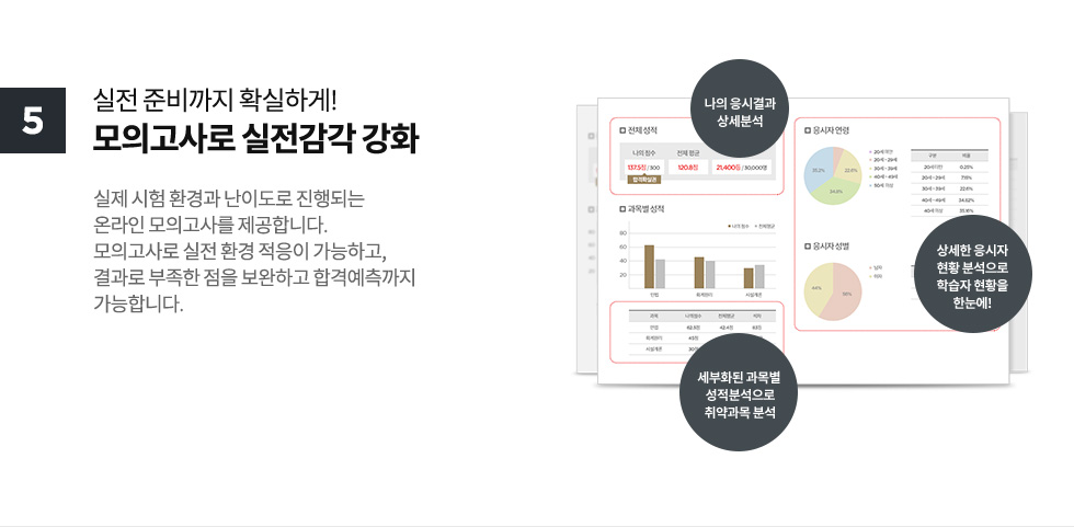 모의고사로 실전감각 강화