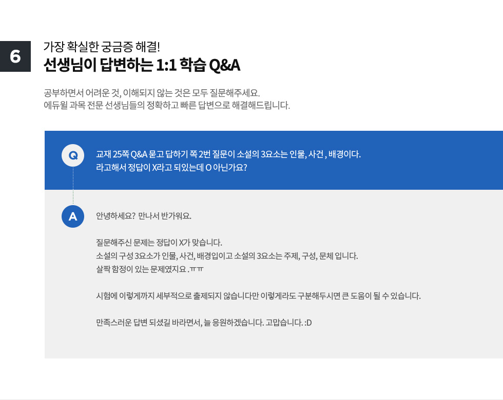 선생님이 답변하는 일대일 학습 Q&A