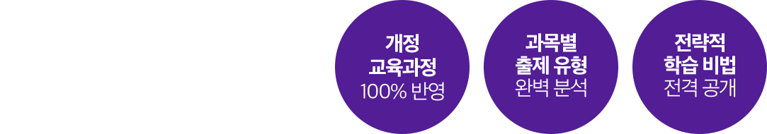 빠른 합격을 위해서는 확실한 전략이 있어야 합니다!