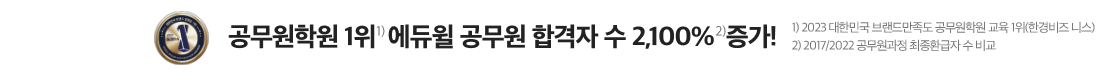 한국 브랜드만족지수 교육1위