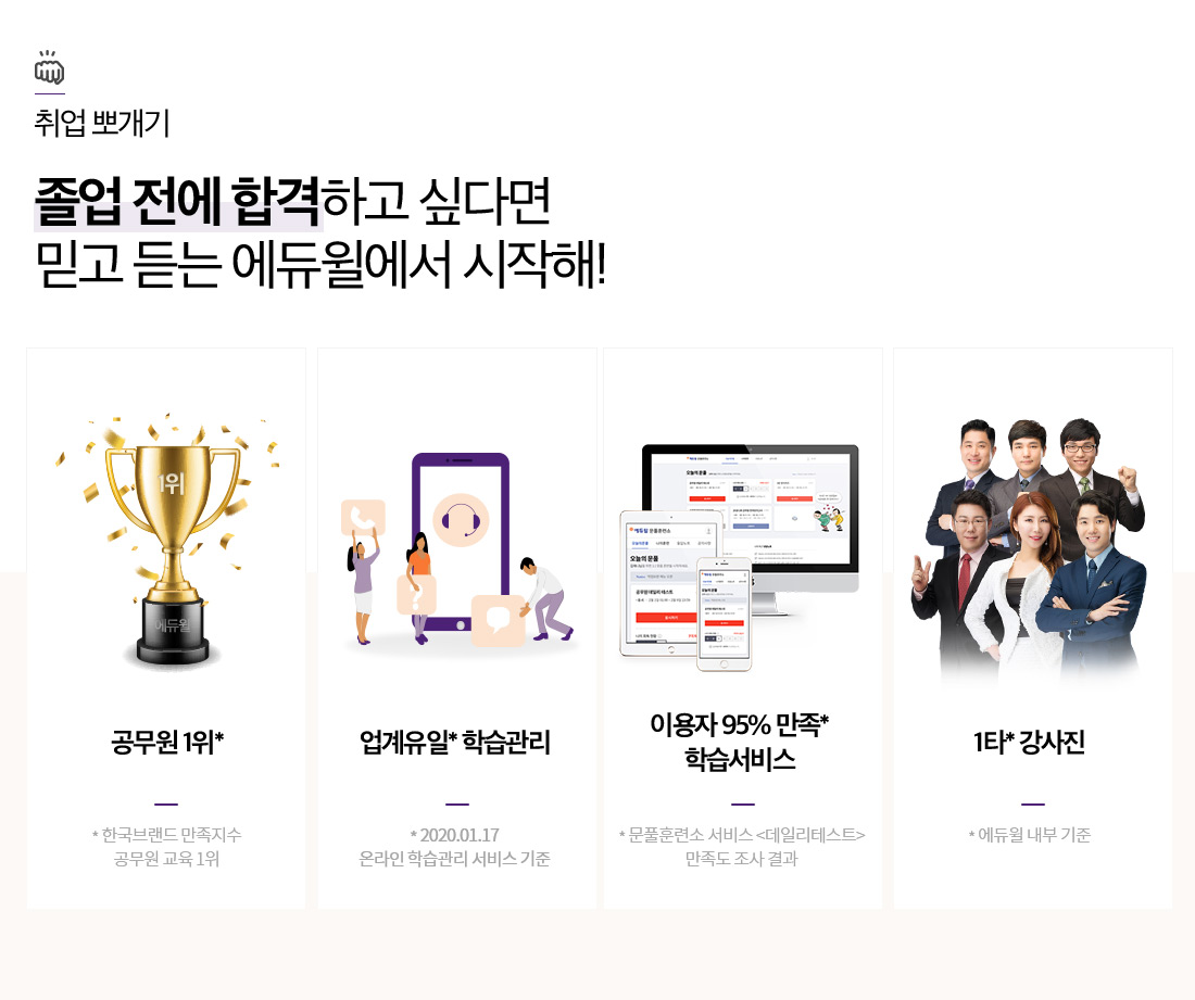 졸업 전에 합격하고 싶다면 믿고 듣는 에듀윌에서 시작해!