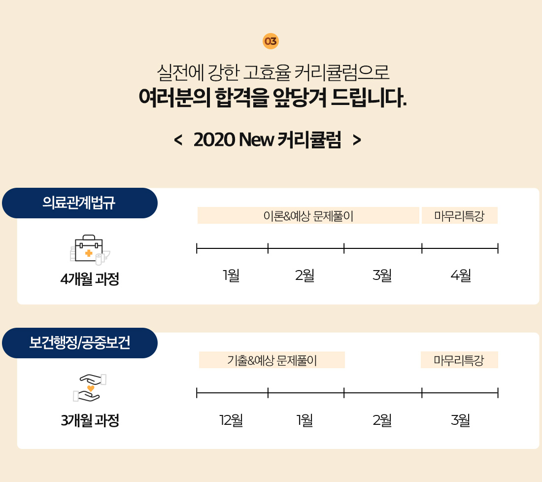 실전에 강한 고효율 커리큘럼으로 여러분의 합격을 앞당겨 드립니다.