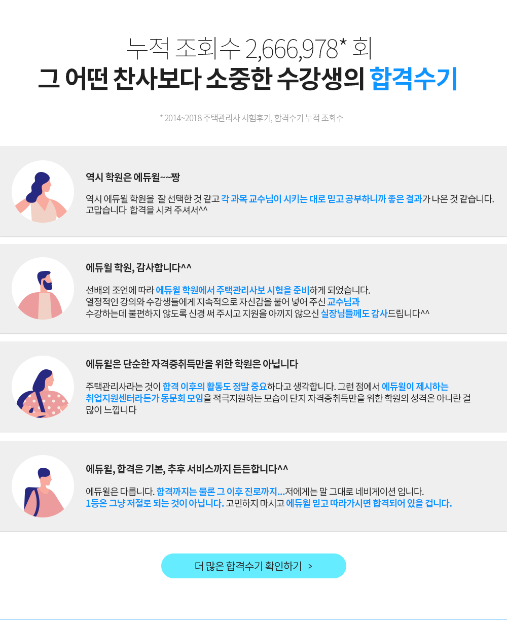결과로 증명하는 합격력 에듀윌 수강생들의 합격 수기