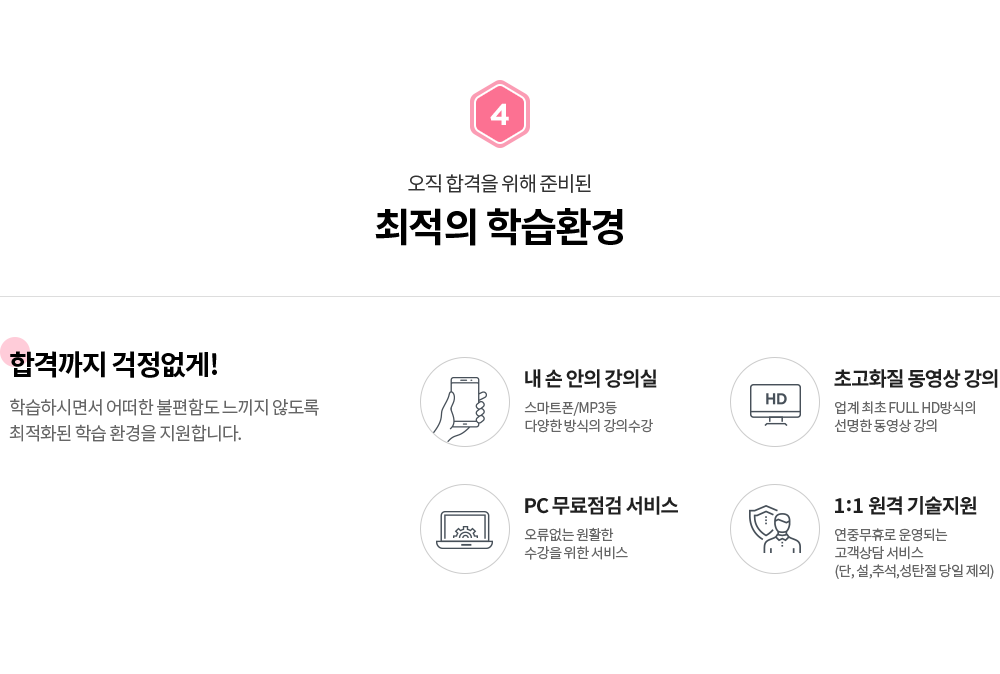 최적의 학습환경