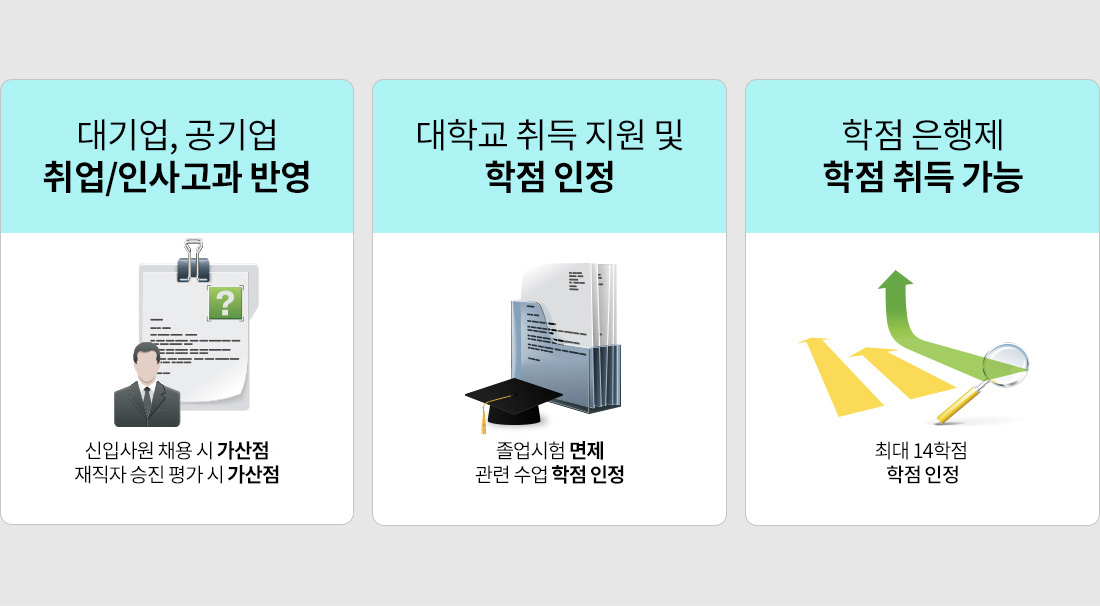 대기업, 공기업 취업/이산고과, 대학교 취득 지원 및 학점 인정, 학점 은행제 학점 취득 가능