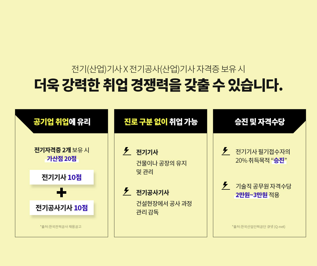 전기공사기사 초단기 실기패스