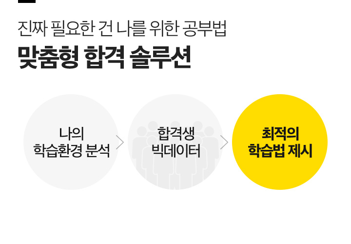 진짜 필요한 건 나를 위한 공부법. 맞춤형 합격 솔루션