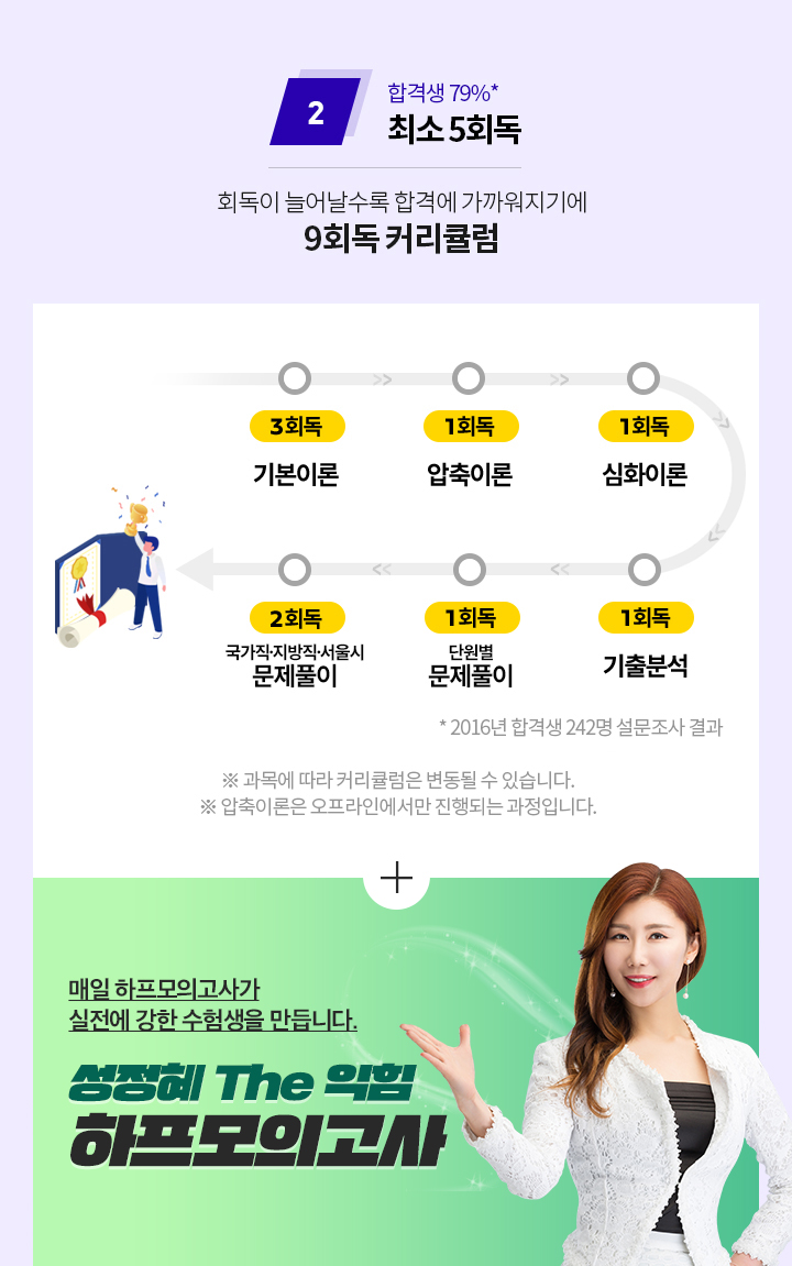 회독이 늘어날수록 합격에 가까워지기에 9회독 커리큘럼