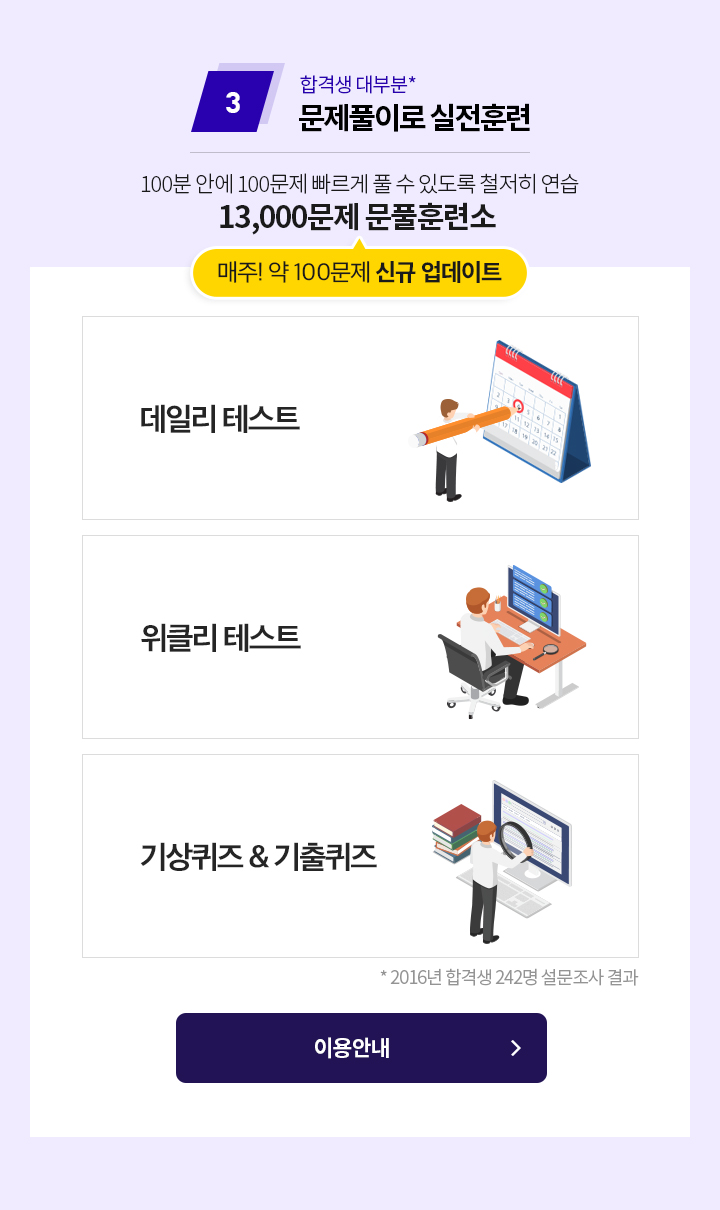 100분 안에 100문제 빠르게 풀 수 있도록 철저히 연습 7,500문제 문풀훈련소