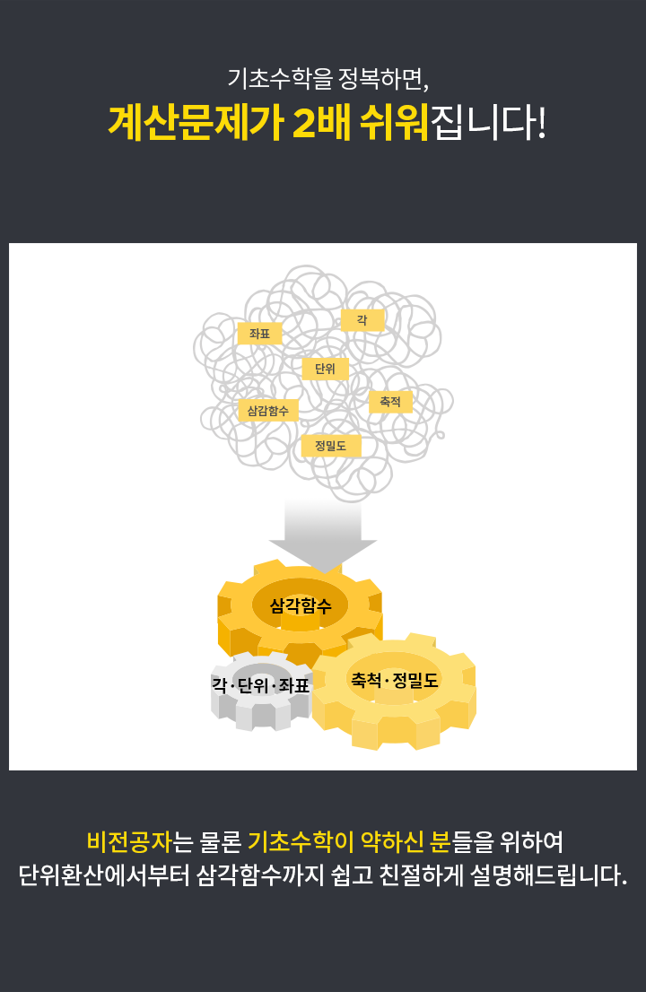 빈출개념