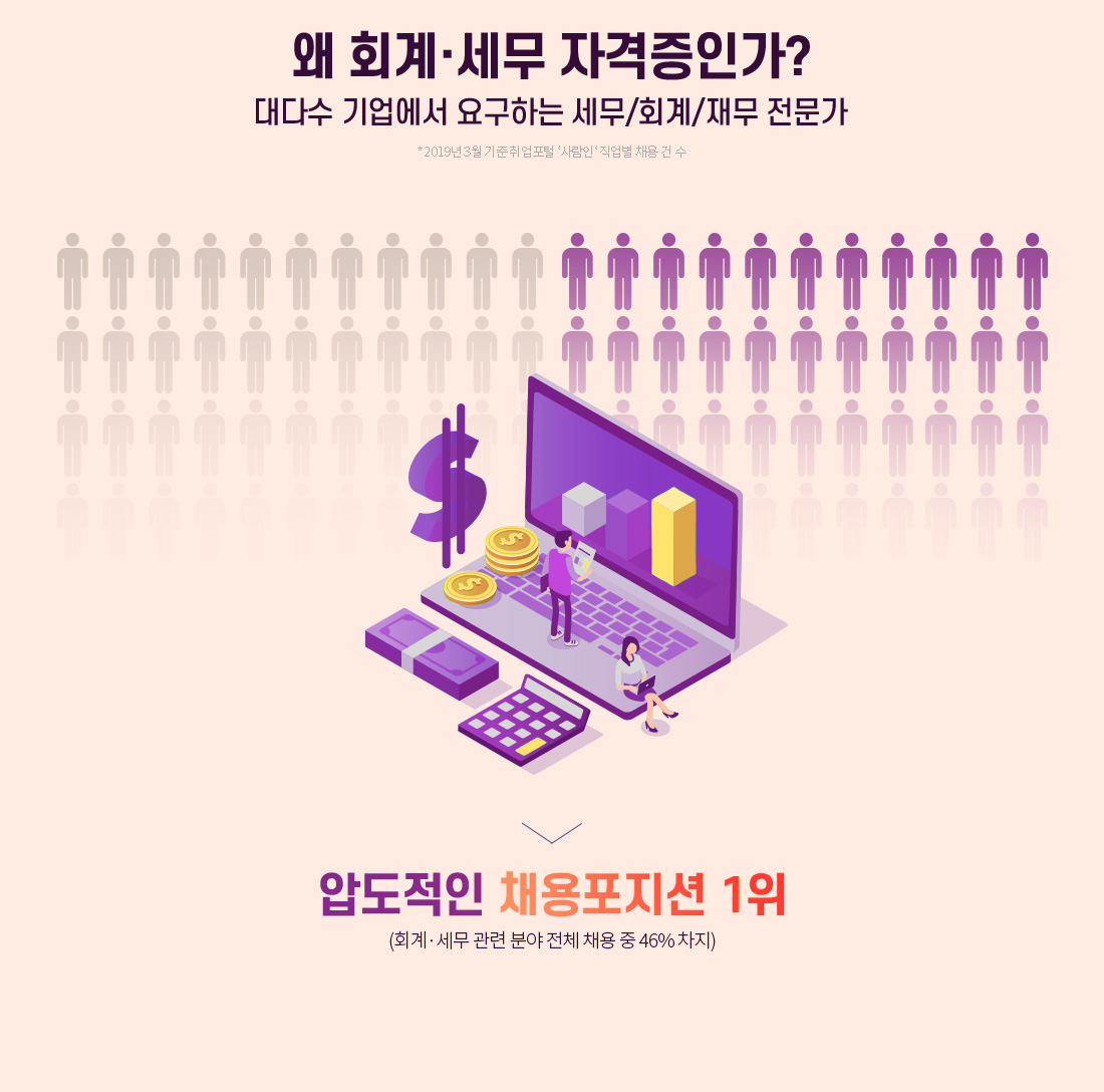 왜 회계·세무 자격증인가?
