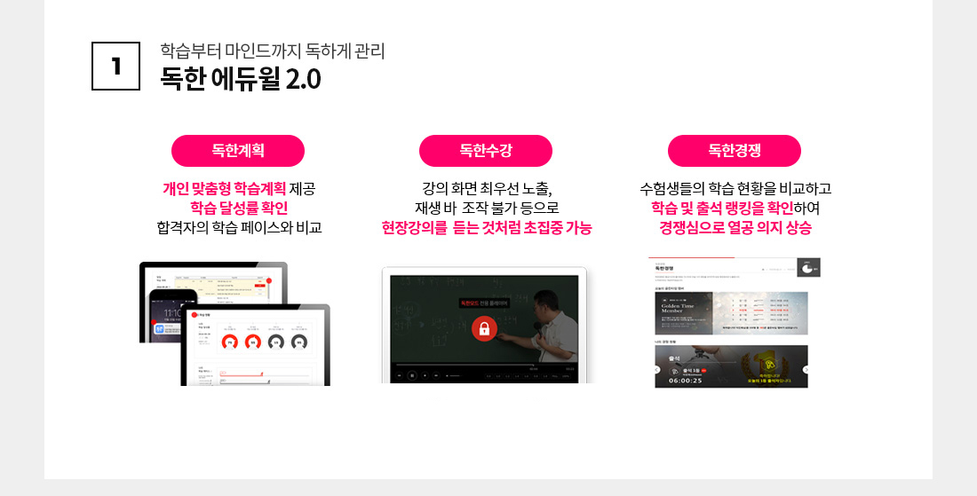 1. 학습부터 마인드까지 독하게 관리 독한 에듀윌 2.0