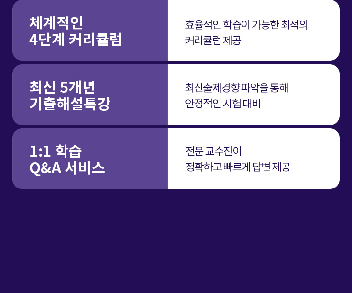 2년 연속 합격자 수 최고를 기록한 명품 교수진과 함께 합니다.