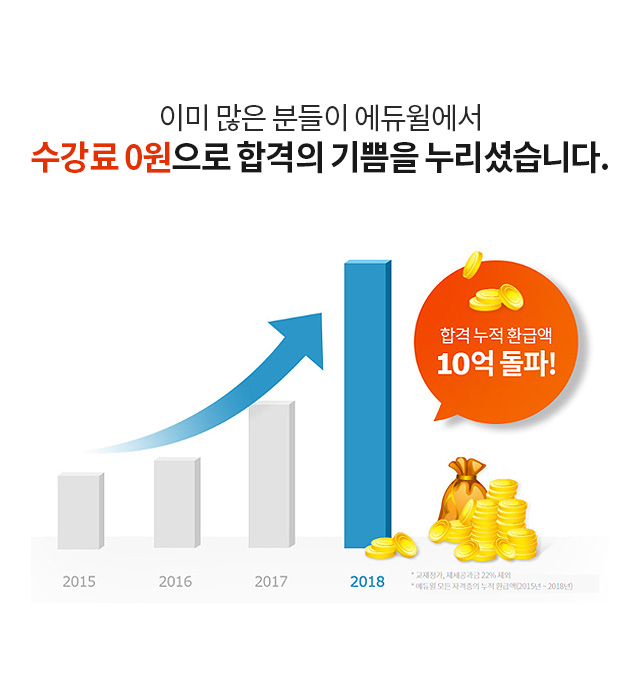 환급액으로 증명하는 합격 