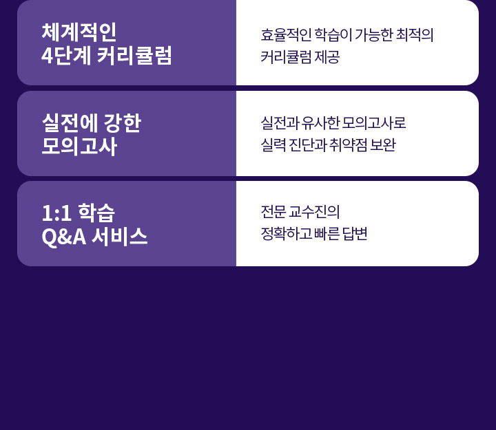 2년 연속 합격자 수 최고를 기록한 명품 교수진과 함께 합니다.