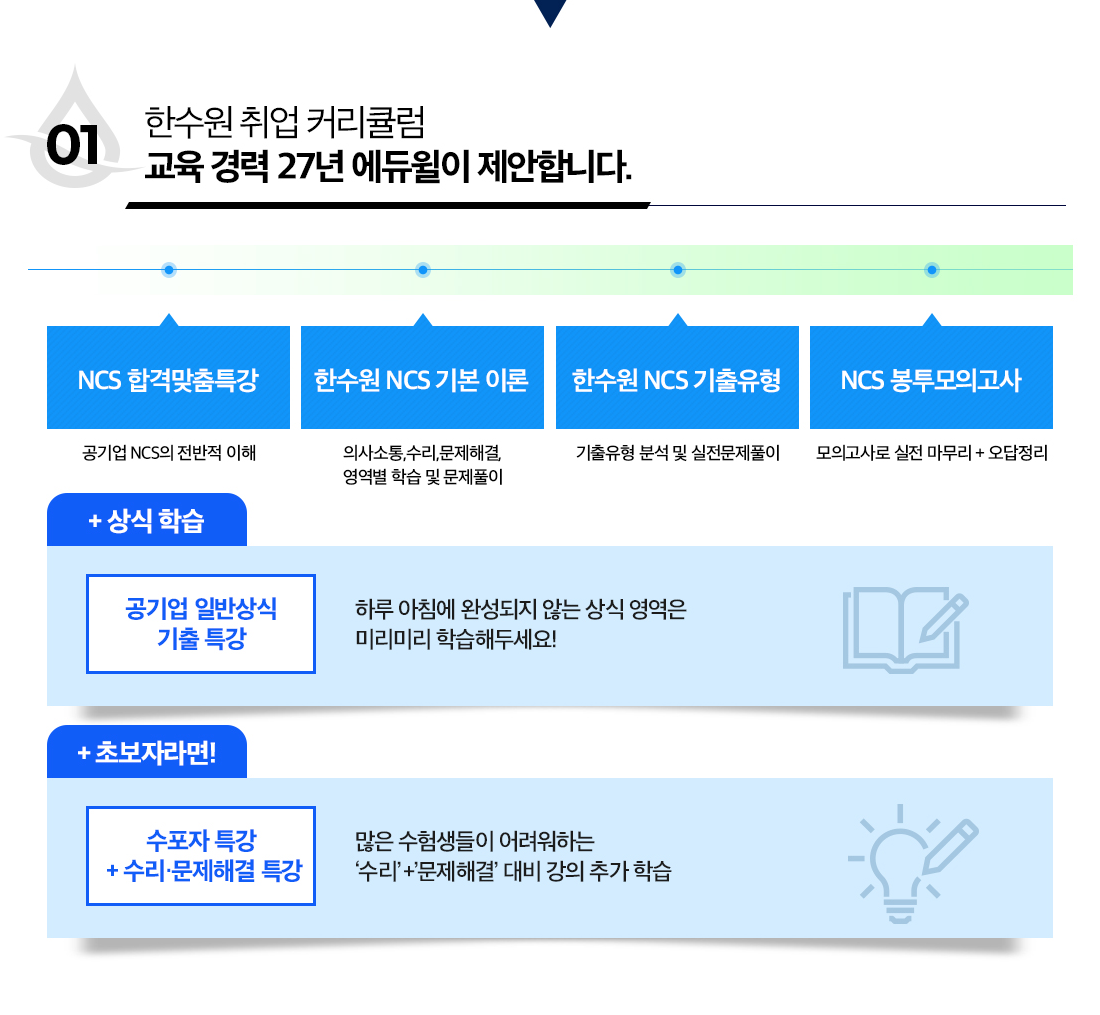 01.������� 27�� �������� �����մϴ�.