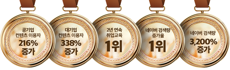 지역농협