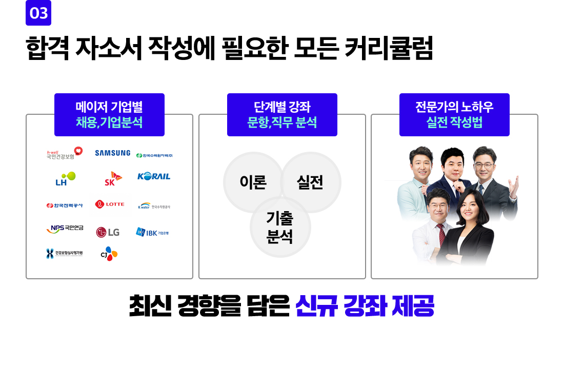 3. 합격 자소서 작성에 필요한 모든 커리큘럼