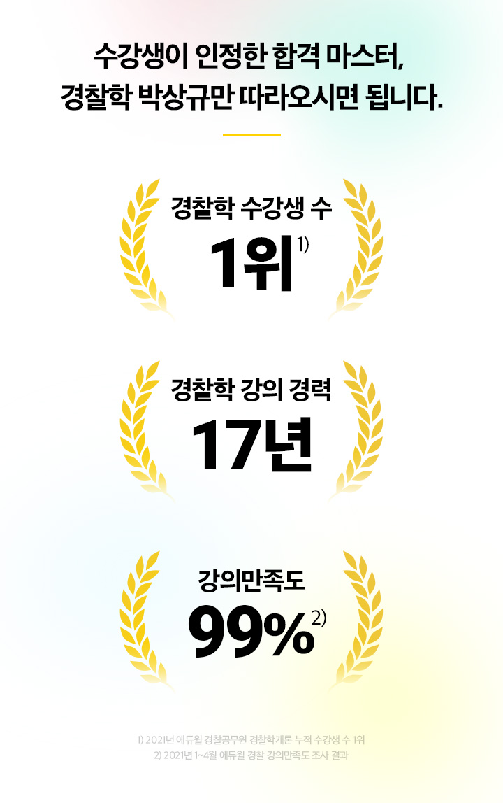 에듀윌 경찰공무원 박상규 에듀윌 경찰공무원 박상규