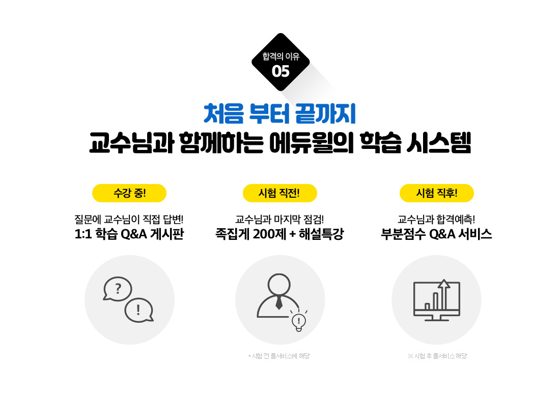 합격의 이유05. 처음부터 끝까지 교수님과 함께하는 에듀윌의 학습 시스템