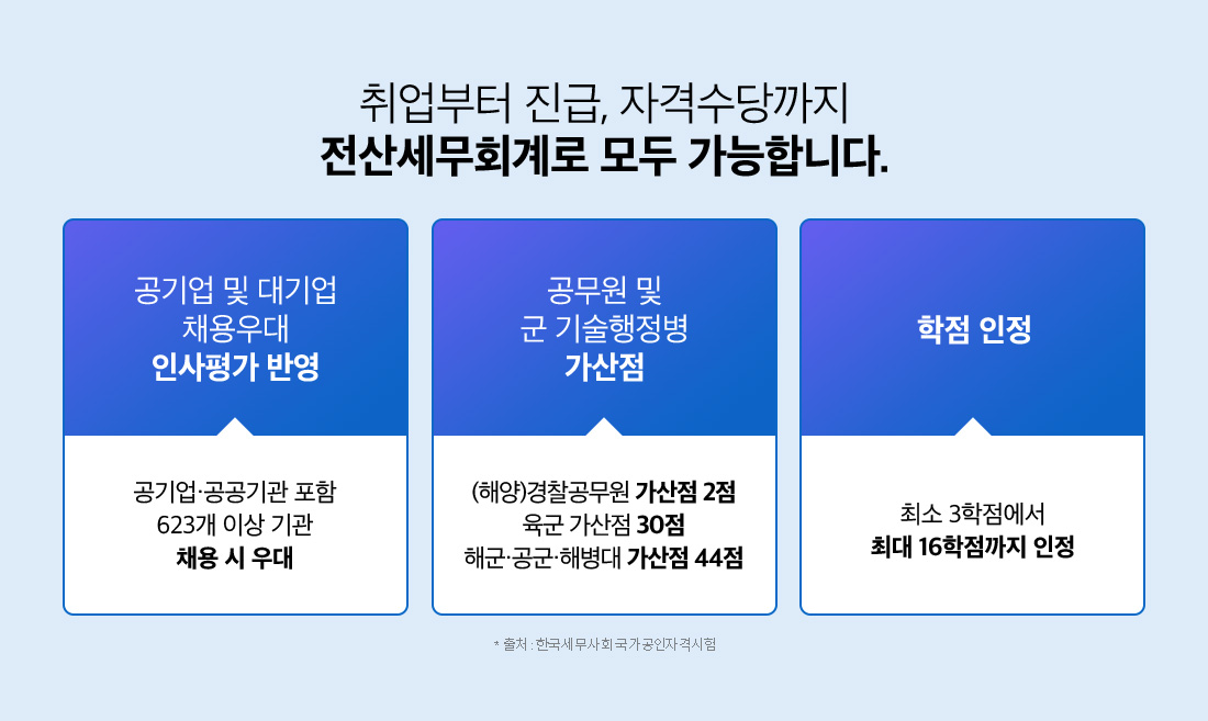 취업부터 진급, 자격수당까지 전산세무회계로 모두 가능합니다.