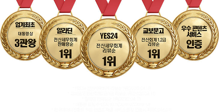 * 11번가 도서 전산회계2급 높은평가순 1위(2019.05)* 알라딘 전산회계1급 리뷰순 1위 (2019.05) * 교보문고 전산세무2급 리뷰순 1위 (2019.05) * 교보문고 전산세무1급 판매량순 1위 (2019.05) * 한국데이터진흥원 주관 콘텐츠제공서비스 품질 인증서 획득 (2016.07)