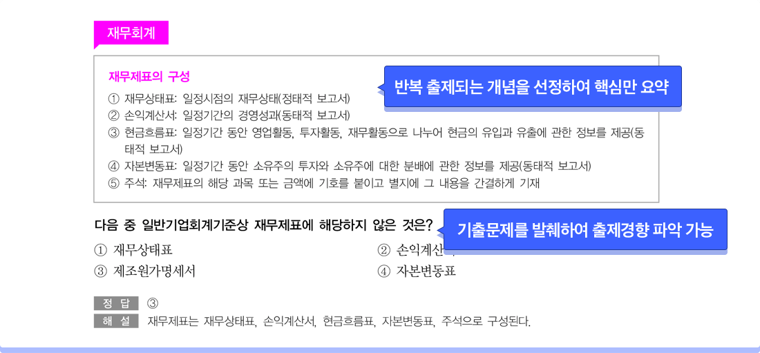 팝업1