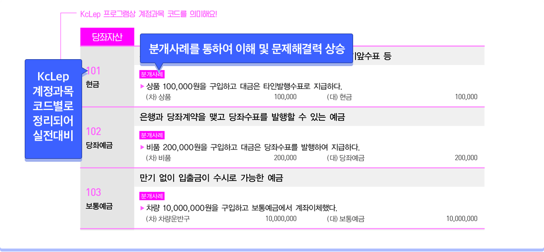 팝업2