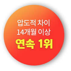 압도적 차이 14개월 이상 연속 1위 뱃지