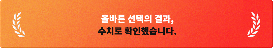 올바른 선택의 결과, 수치로 확인했습니다.