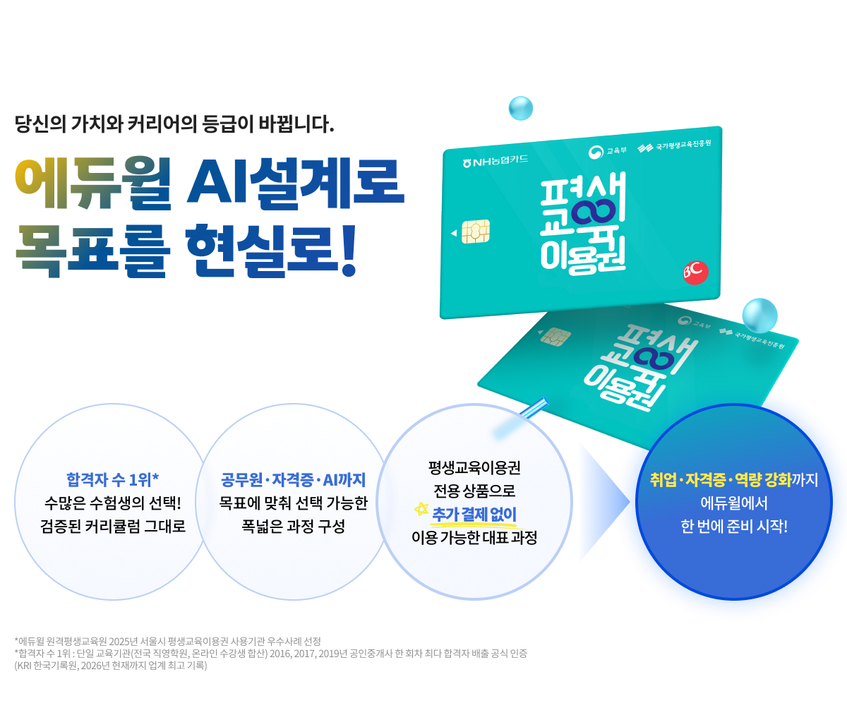 평생교육바우처 전용관