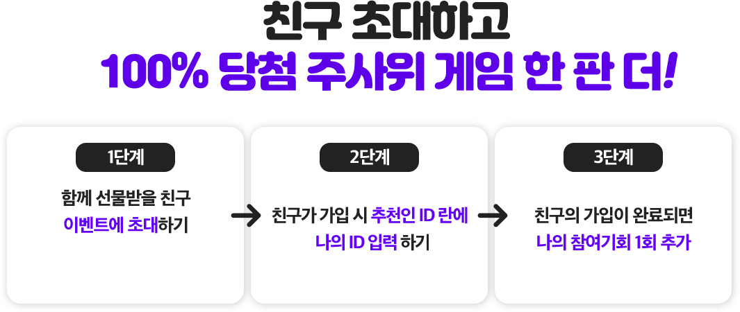 친구초대하고 100% 당첨 주사위 게임 한판 더!