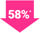 58%*