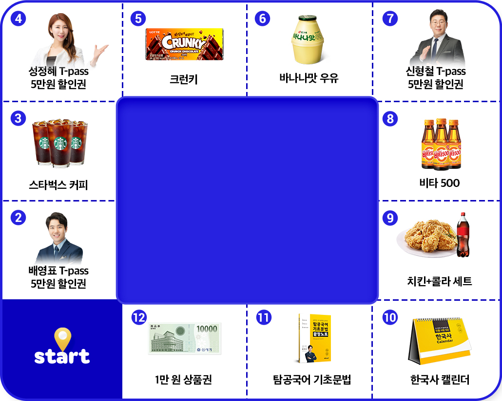 주사위