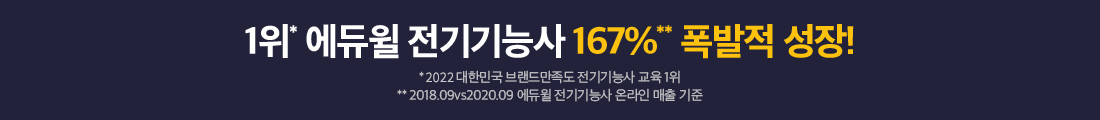 1위 에듀윌 전기기능사 167% 폭발적 성장!