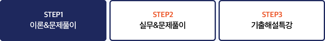 step1~3