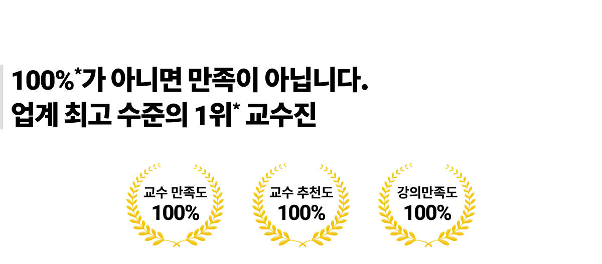 100%가 아니면 만족이 아닙니다. 업계 최고 수준의 1위 교수진
