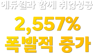에듀윌과 함께 취업 성공 2,557% 폭발적 증가