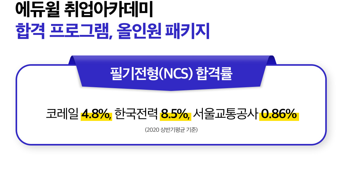 에듀윌 취업아카데미 합격 프로그램, 올인원 패키지