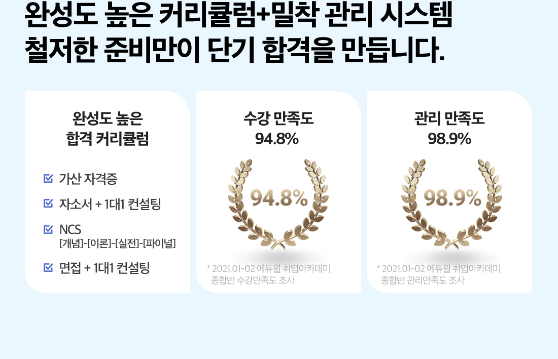 완성도 높은 커리큘럼+밀착 관리 시스템! 철저한 준비만이 단기 합격을 만듭니다.