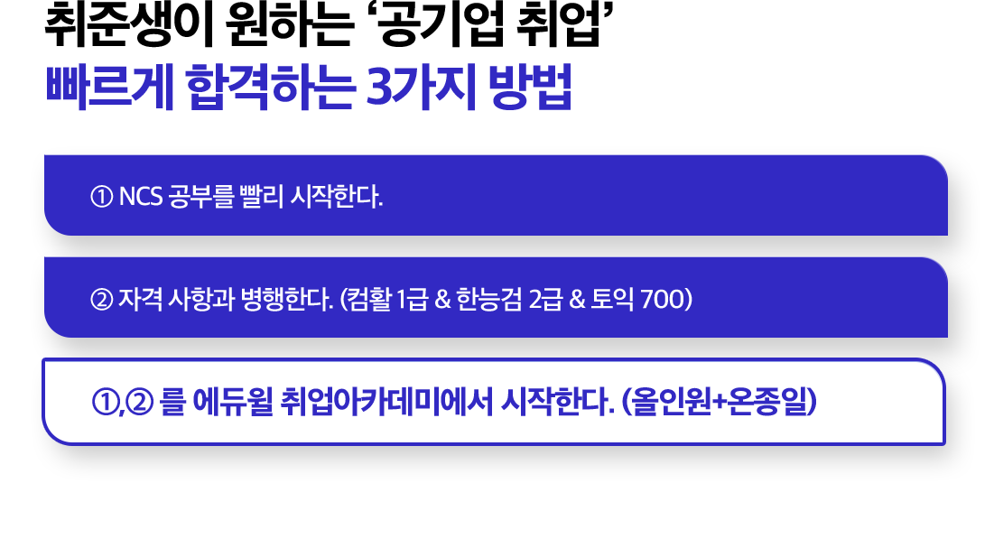 취준생이 원하는 공기업 취업 빠르게 합격하는 3가지 방법